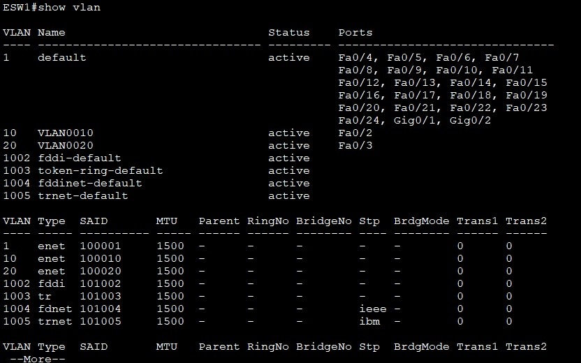 دستور Show VLAN