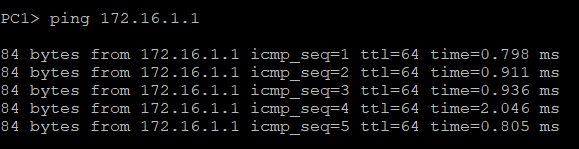 پینگ قبل اعمال Rule