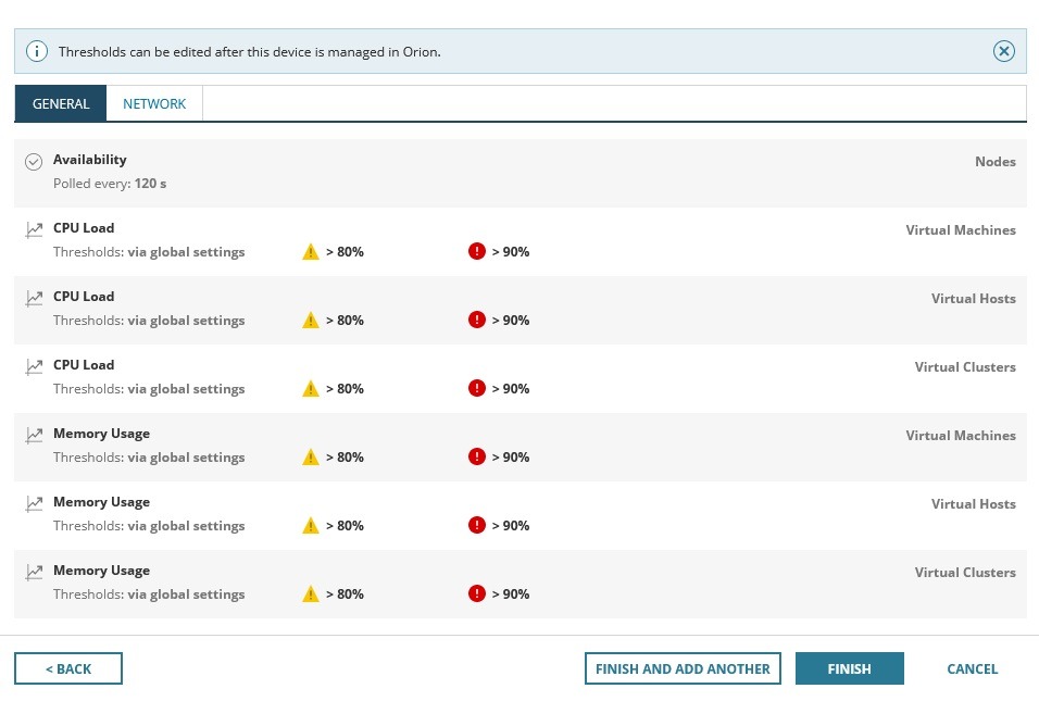 اتمام فرایند
