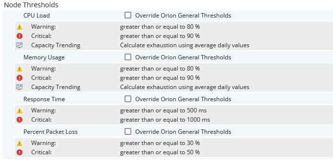 تنظیمات Threshold