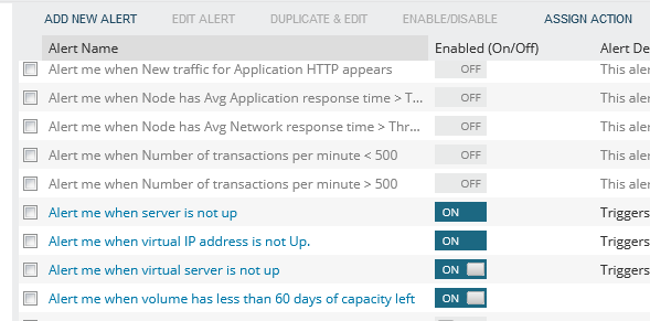 هشدار های پیش فرض