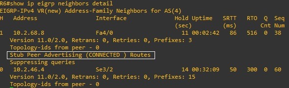 جزئیات همسایگی