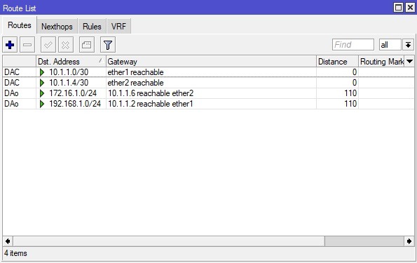 جدول مسیریابی