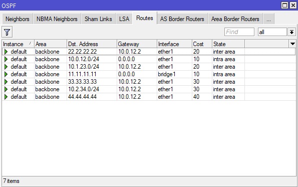 جدول مسیر ها