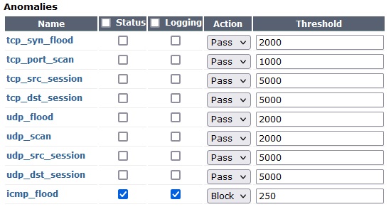 نوع ناهنجاری