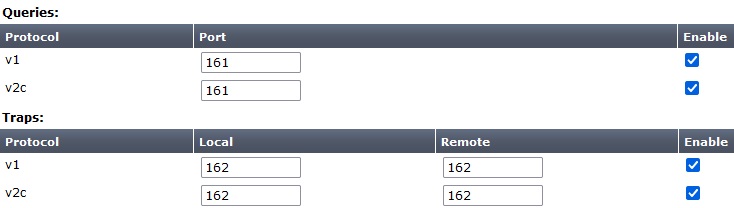 تنظیمات Query و trap