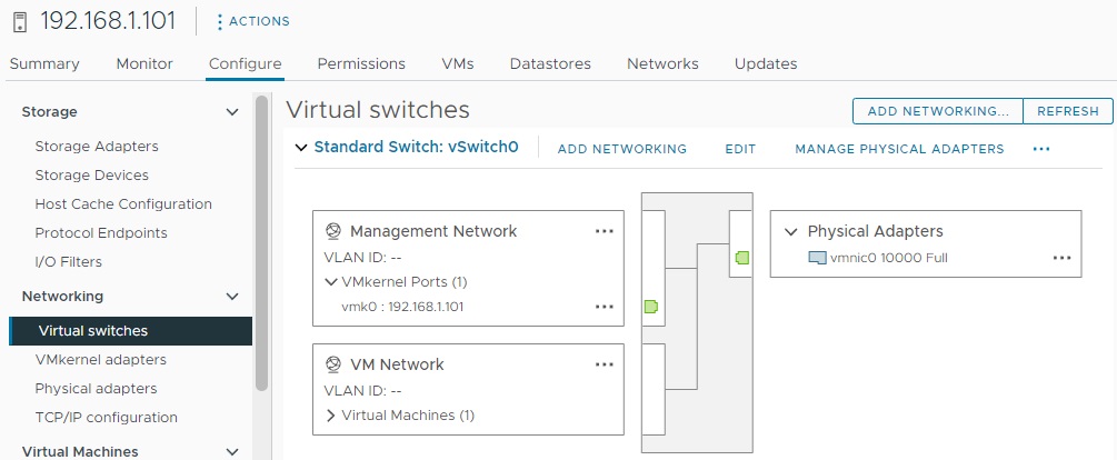 نمایش سوئیچ ها