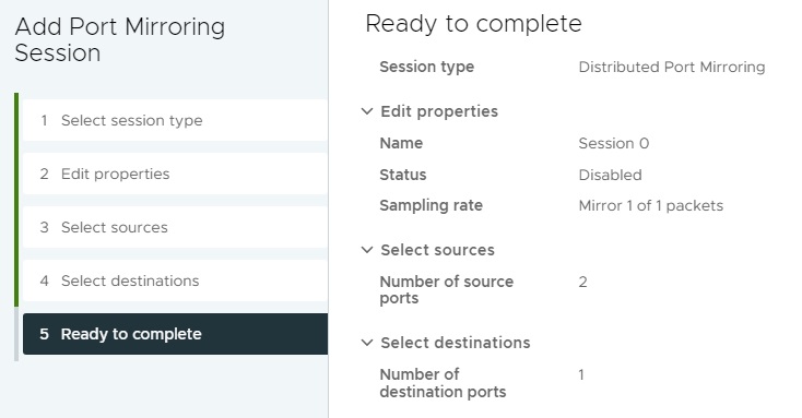پایان فرایند