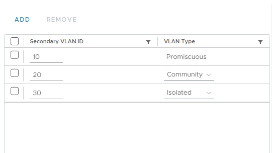 انتخاب VLAN ها