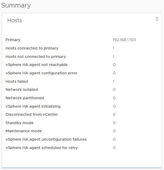 خلاصه وضعیت