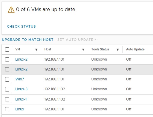 در سطح کلاستر