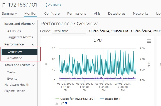 استفاده از vcenter