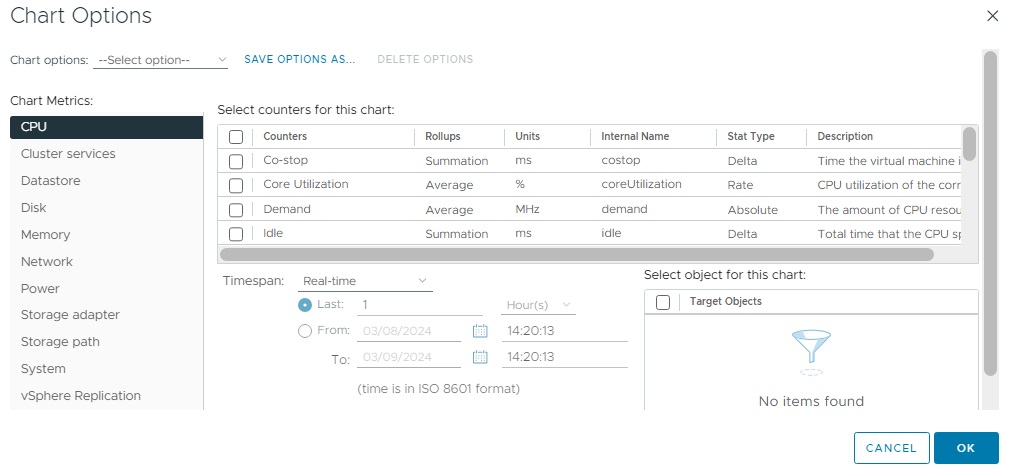 گزینه Chart option