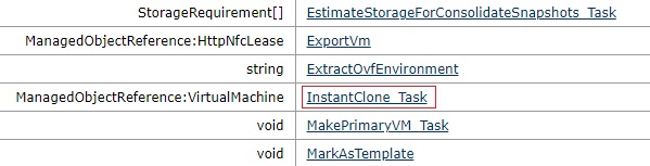 گزینه instantclone