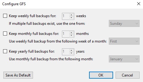 مرحله پایانی
