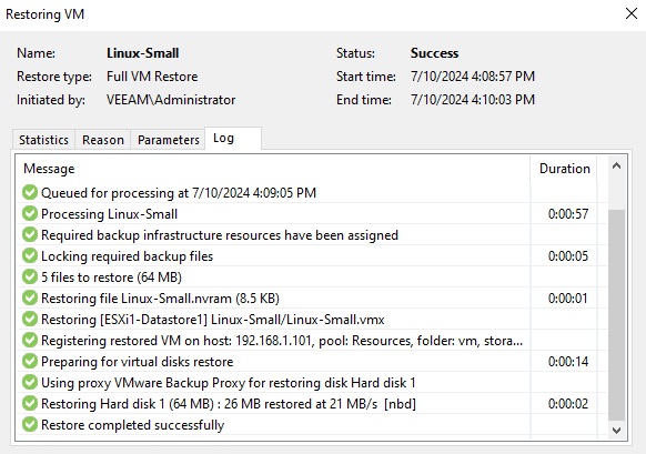 فرایند موفق